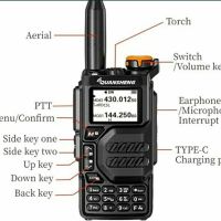 Радиостанция Quansheng UV-K5 (на половин цена!!!), снимка 2 - Друга електроника - 45859297