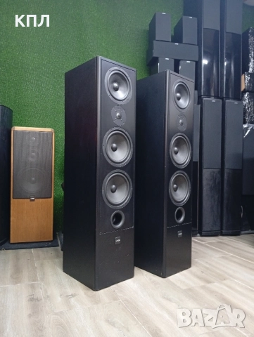 Тонколони CANTON Fonum 702dc