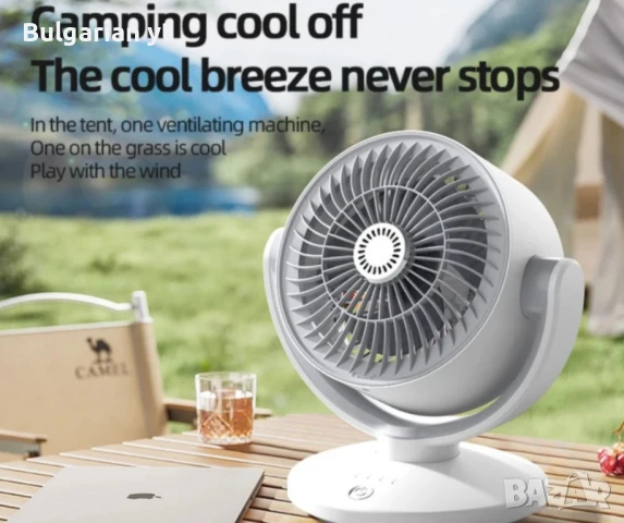 Компактен вентилатор с 3 лопатки от ABS, , снимка 3 - Вентилатори - 50667872