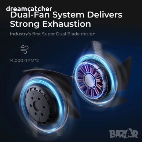 Двоен Вентилатор за 3D принтер или лазер xTool SafetyPro™ IF2 Hyper Flow Inline Duct Fan, снимка 3 - Друга електроника - 52421702