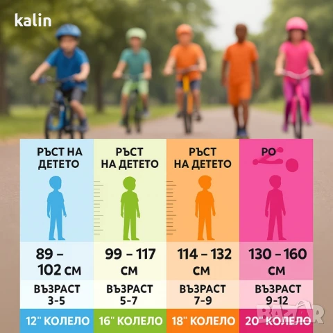 Детски велосипеди - Ярки цветове, безкрайни усмивки, снимка 8 - Велосипеди - 51378667