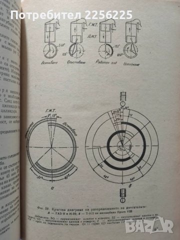 "Автомобилът", снимка 4 - Специализирана литература - 47224122