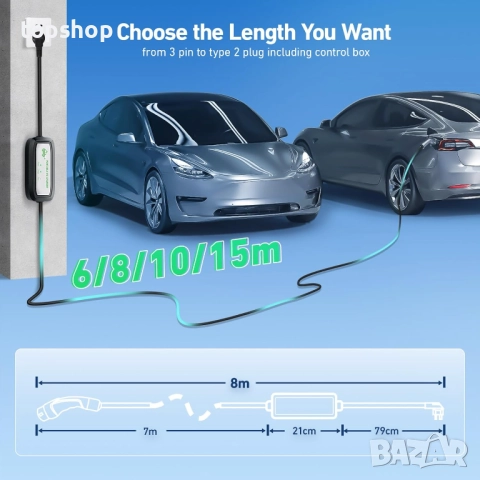 EVJUICION Кабел за зареждане на електрически автомобили тип 2 към 3-пинов щепсел 8M, 10A 3-пинов ..., снимка 3 - Аксесоари и консумативи - 52694469