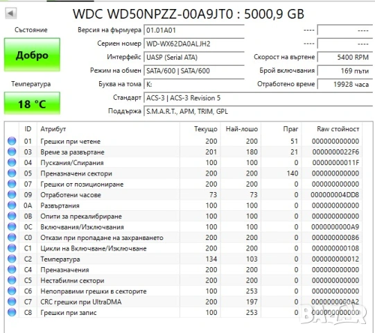 Хард диск WD Red WD60EFRX 6TB/NAS/3.5"/SATA, снимка 3 - Твърди дискове - 53927808