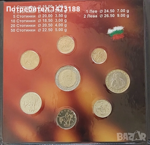 Комплекти разменни монети, различни видове , снимка 6 - Нумизматика и бонистика - 42123545