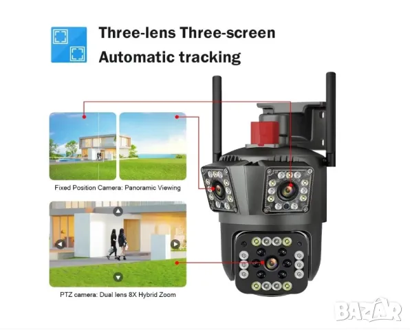Професионална тройна камера за наблюдение 4G, PTZ, TSS-JT3-4G, аудио-видео, с 3 обектива, 5X Zoom, н, снимка 2 - IP камери - 47796133