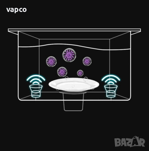 Ултразвкукова мултифункционална кухненска мивка 60см, снимка 5 - Мивки - 52194913