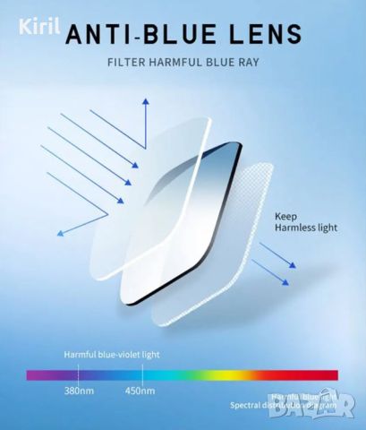Очила, блокиращи синя светлина, фотохромни, унисекс UV400 слънчеви  антирадиационни лещи компютърни, снимка 5 - Слънчеви и диоптрични очила - 45995670