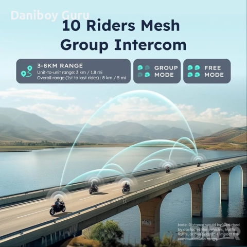 ASMAX F1 3-режимна интерком за мотоциклетна каска за 10 ездачи, офлайн гласово управление с Bluetoot, снимка 5 - Аксесоари и консумативи - 52465598