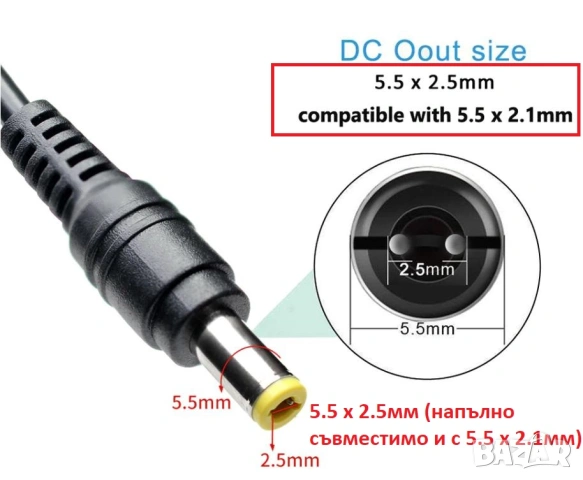 5S 18.5V 21V Зарядно Устройство Адаптер за 18V Акумулаторни Презареждаеми Батерии Инструменти Уреди, снимка 3 - Винтоверти - 54063064