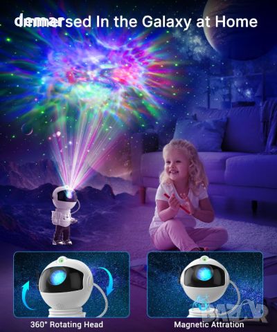 Mexllex Астронавт - галактически проектор, 7 цвята и дистанционно, снимка 4 - Детски нощни лампи - 45748196