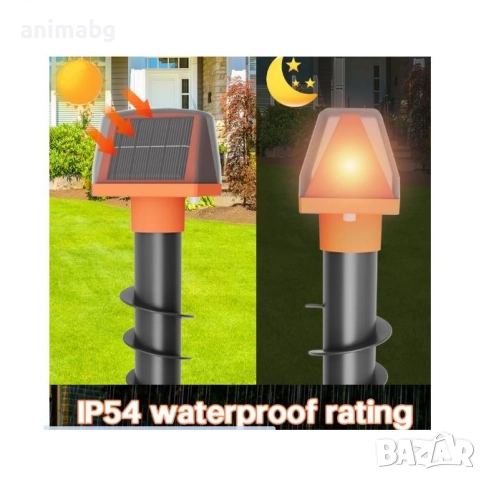 ANIMABG Двустранен соларен репелент за животни, Спирално вкаран репелент за отблъскване на мишки, къ, снимка 4 - Други - 52559698