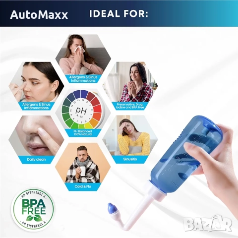 Комплект за промиване на синусите, бутилка 300 мл + 20сашета , снимка 7 - Други стоки за дома - 52673202