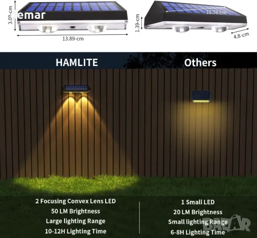 HAMLITE Соларни оградни светлини RGB външни водоустойчиви, ярки, за декорация на градина, 4 бр., снимка 3 - Соларни лампи - 46851061