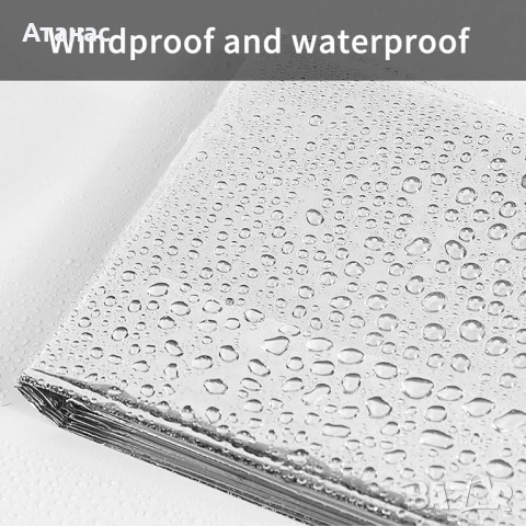 Термо одеяло за спешни случаи 140х210 см, снимка 4 - Палатки - 53428071