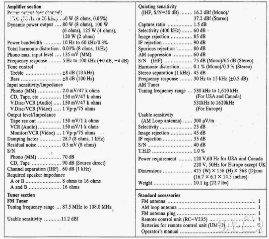 AKAI  AA-V235, снимка 10 - Ресийвъри, усилватели, смесителни пултове - 53582742