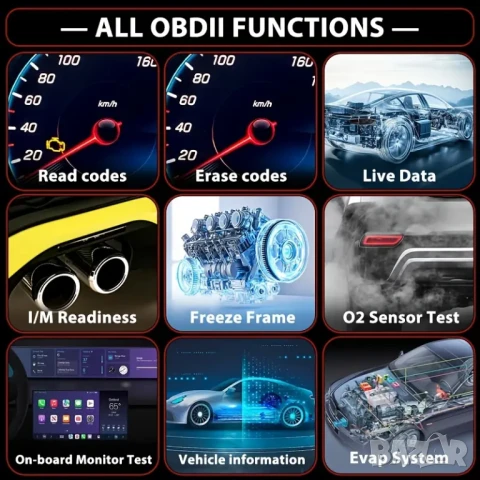 Full OBD2 EOBD автомобилен диагностичен кодочетец V539 , снимка 8 - Аксесоари и консумативи - 50813093