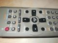 PANASONIC AUDIO SYSTEM REMOTE-ВНОС SWISS 2204240744, снимка 15