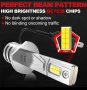H1 Led автомобилни крушки, снимка 4