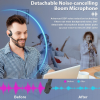 Bluetooth слушалки Seflorgo с микрофон, безжични компютърни V5.3, с отворено ухо , снимка 8 - Bluetooth слушалки - 45062560