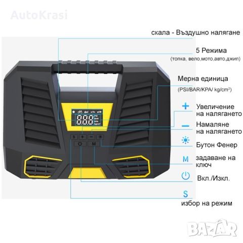 Компресор за гуми дигитален 12V - 26034, снимка 4 - Аксесоари и консумативи - 45978905