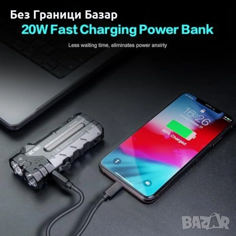 Нов Тактически Мощен LED фенер IP68 4360lm 10 режима power bank 8000mAh, снимка 3 - Други - 53036687