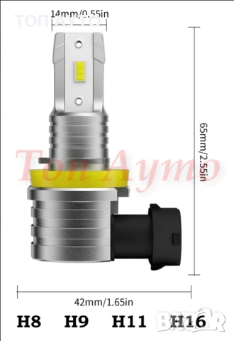 Лед LED Крушки 1:1 За Рефлекторни Фарове Plug & Play, снимка 16 - Аксесоари и консумативи - 53836276