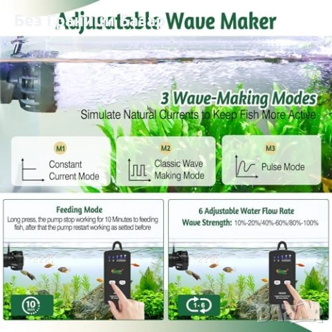 Нова помпа 9W вълногенератор за аквариум 2500L/H + контролер 3 режима, снимка 2 - Оборудване за аквариуми - 53520275