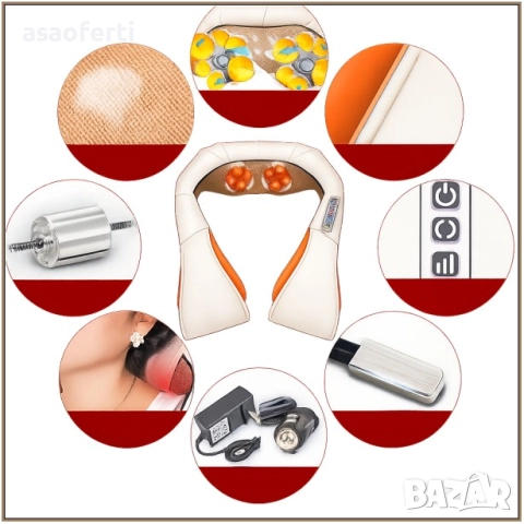 ⭐ 4D Шиацу Масажор (Grab/Граб) за Врат, Гръб и Рамене с Инфрачервено Затопляне, снимка 3 - Масажори - 52551702