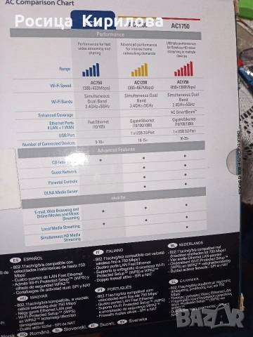 Рутер D.Link Wireless AC750, снимка 3 - Рутери - 53413646
