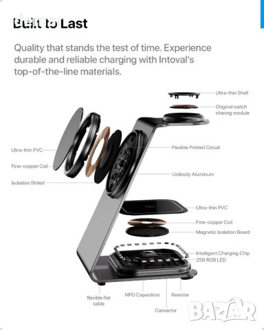 Intoval 3 в 1 безжична зарядна станция за iPhone, Apple Watch и AirPods (сива), снимка 4 - Безжични зарядни - 53532252