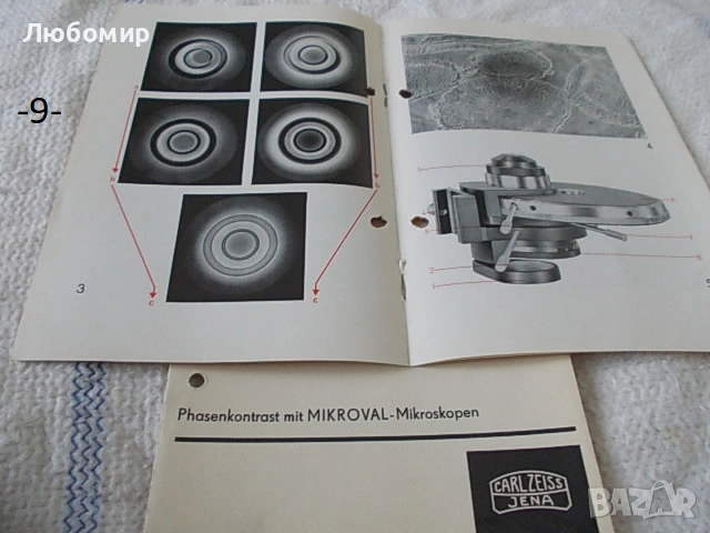 Техническа литература - списък