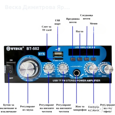 Аудио усилвател с МР3 плейър, LCD дисплей и дистанционно управление – 30W+30W, снимка 6 - Ресийвъри, усилватели, смесителни пултове - 53786960