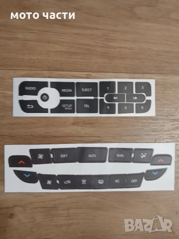 стикери за Renault scenik 3