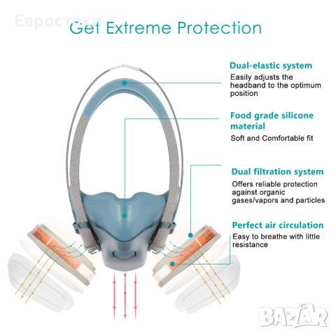 Изключителна мека маска-респиратор за лице Zelbuck 108, снимка 3 - Други инструменти - 46373896