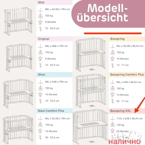 Бебешки кош за спане, странична бебешка кошара , снимка 3 - Кошарки - 46607908