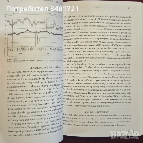 Обществено мнение и международна намеса - уроци от войната в Ирак / Public Opinion and International, снимка 5 - Художествена литература - 53882556