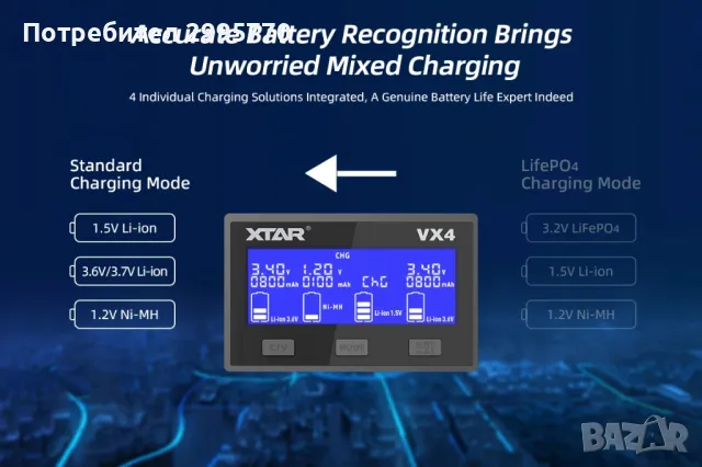 Зарядно устройство за батерии XTAR VX  , снимка 2 - Друга електроника - 47201999