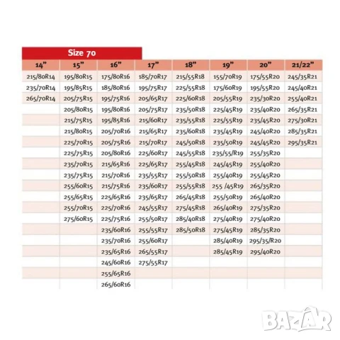 Текстилни вериги за сняг Isse Classic, снимка 8 - Аксесоари и консумативи - 51015222