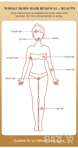 Диоден лазерен епилатор с охлаждане Soprano, 3 дължини на вълната, 3000W/4000W, снимка 6 - Козметични уреди - 52083757