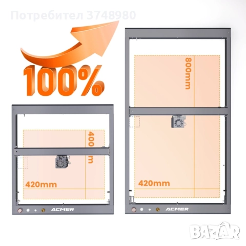 Лазер за гравиране Acmer P2 20W + КОМПЛЕКТ, не е разопаковано, НОВО, снимка 10 - Друга електроника - 52487151