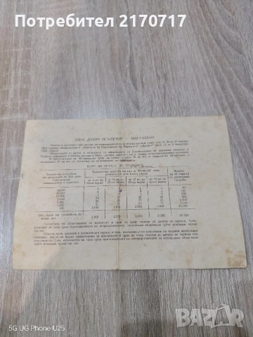 Облигация 20 лева 1952 година, снимка 2 - Колекции - 52477535