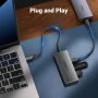 UGREEN хъб 10Gbps USB C към 4 порта USB C 3.2 Gen 2, MacBook Pro 2021/2018, MacBook Air, iPad Pro..., снимка 6