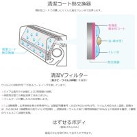 Японски Хиперинверторен климатик Mitsubishi MSZ-GV2822 BTU 14000, А+++, Нов, снимка 13 - Климатици - 45837308