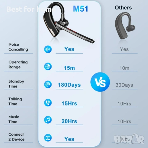 Бизнес Bluetooth слушалка New bee M50 – Шумопотискане, 24ч разговори и Bluetooth 5.2