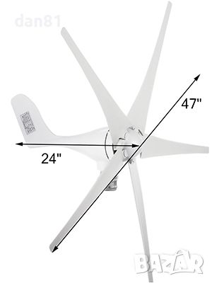 Вятърен генератор 500W пик 5 лопатки 12V, НОВ!, снимка 1 - Друга електроника - 35258024