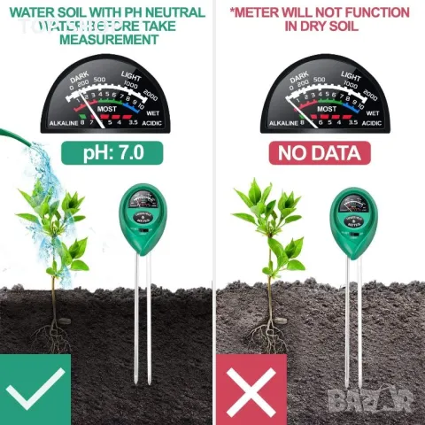 Устройство на контрол на почвата, осветеността и влагата в градината iPower 3-in-1 Soil Test, снимка 2 - Градинска техника - 48514536