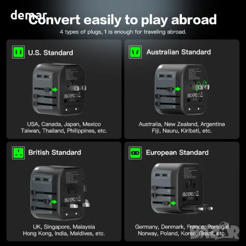 AUNNO Универсален адаптер за пътувания - С 2 USB-C и 2 USB-А порта, сигурност, снимка 5 - Друга електроника - 49827902