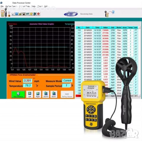Професионален анемометър/data logger за измерване скорост,обем и темп., 20214265, снимка 2 - Друго търговско оборудване - 45649640