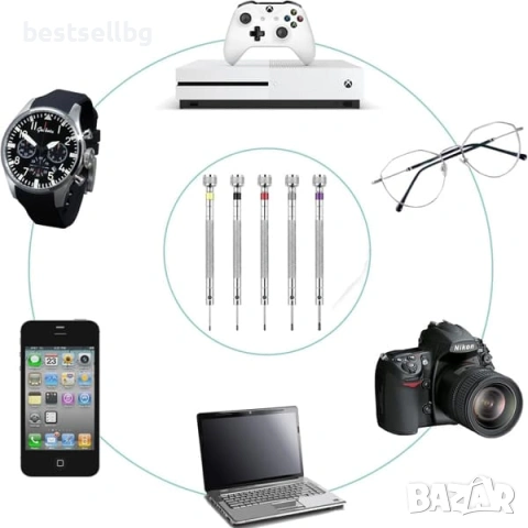 Професионални фини часовникарски отвертки с резервни върхове за ремонт смяна батерия часовникари, снимка 5 - Отвертки - 53090723